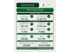 إدارة مخاطر الكوارث” في السرايا: 134534 نازحا في مراكز الإيواء و3666 شهيدا و11321 جريحا